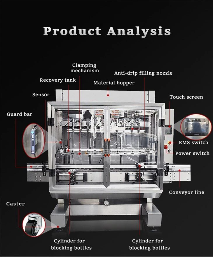 Automatic Water Disinfectant Wine Cosmetics Gravity Liquid Filling Machine With Cover
